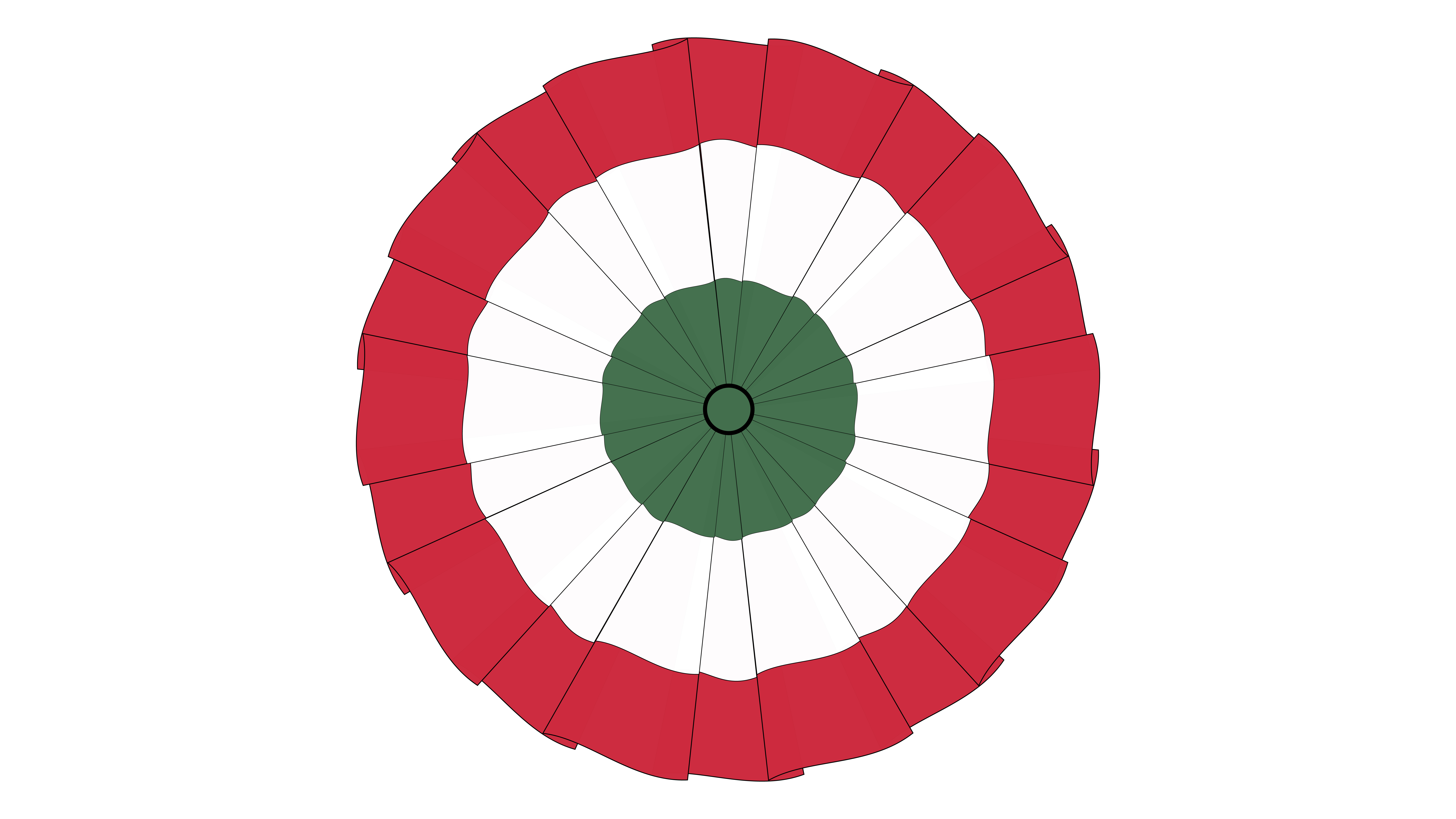 2024-25